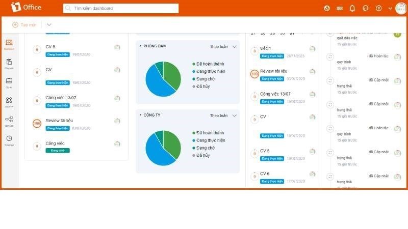 Phần mềm 1Office quản lý doanh nghiệp