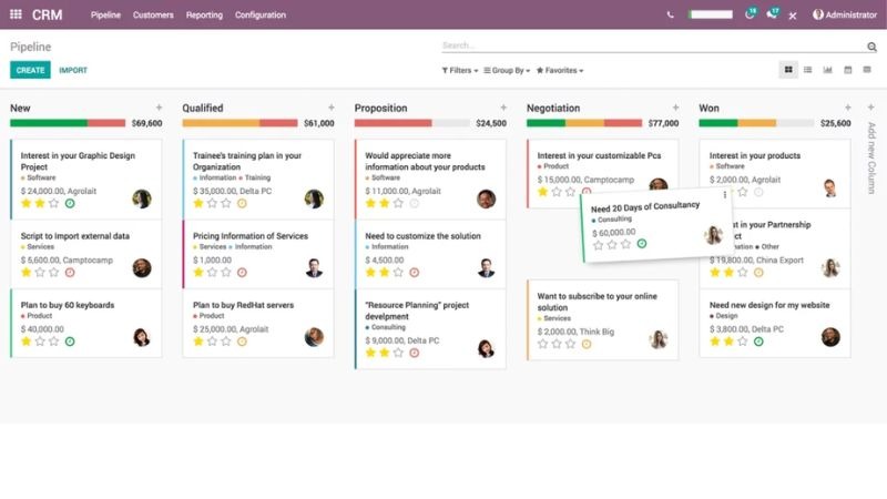 Phần mềm quản trị doanh nghiệp Odoo